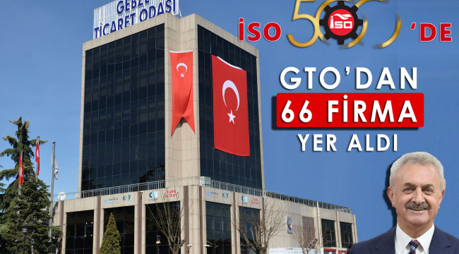 GTO'dan 66 firma İSO 500'e girdi