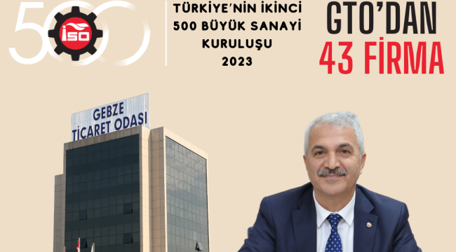 ISO ikinci 500'de GTO'nun gurur tablosu!