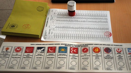 Yerel seçimler 27 Ekim 2013'de